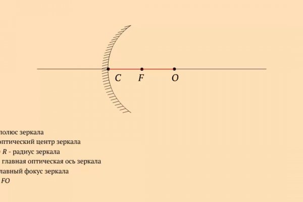 Кракен шоп ссылки